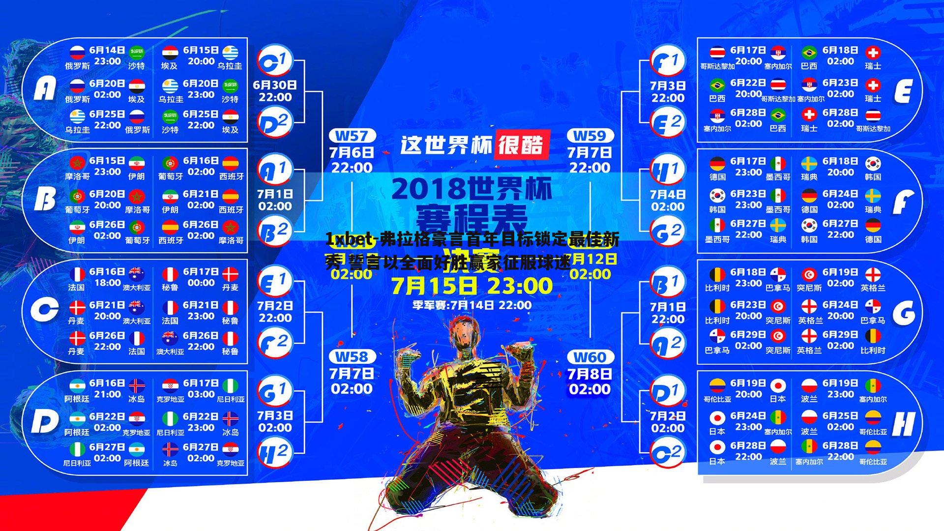弗拉格豪言首年目标锁定最佳新秀 誓言以全面好胜赢家征服球迷